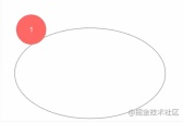 1631762778175702.gif An article explaining how to implement elliptical trajectory rotation with css3 (summary)