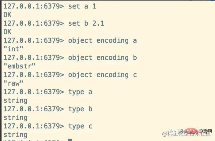 Redis資料類型學習之聊聊String原理