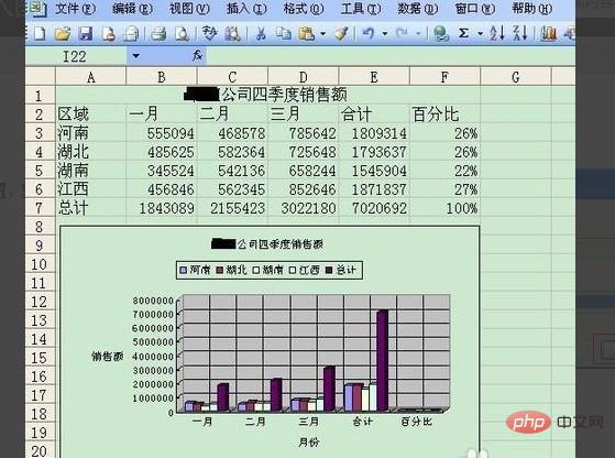 How to create data charts in Excel tables