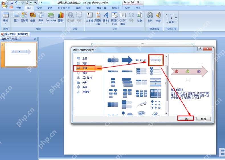 PowerPoint 选择 SmartArt 图形窗口中选择流程里的基本时间线