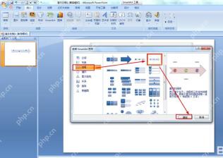 PowerPoint 选择 SmartArt 图形窗口中选择流程里的基本时间线