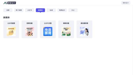 智能设计的新媒体配图类型