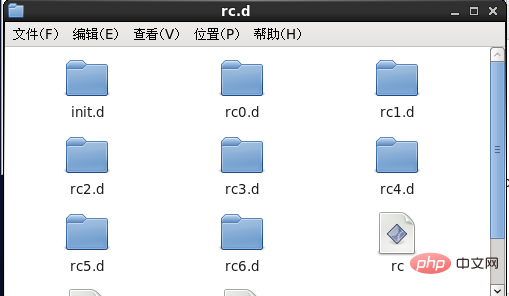 Il existe plusieurs niveaux dexécution sous Linux