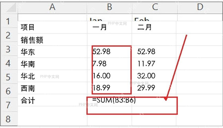 Excel 自动求和生成 SUM 公式并用虚线框标出 B3 到 B6 的求和范围