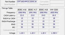 CPU-Z SPD 页面下方 Timings Table 显示 JEDEC 和 XMP 频率电压