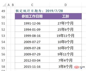 1655694766934592.jpg Excel hidden function DATEDIF