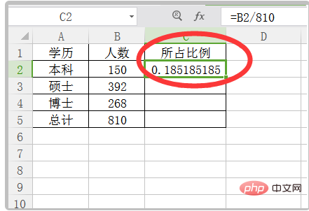 So ermitteln Sie die Gesamtzahl der Personen in Excel