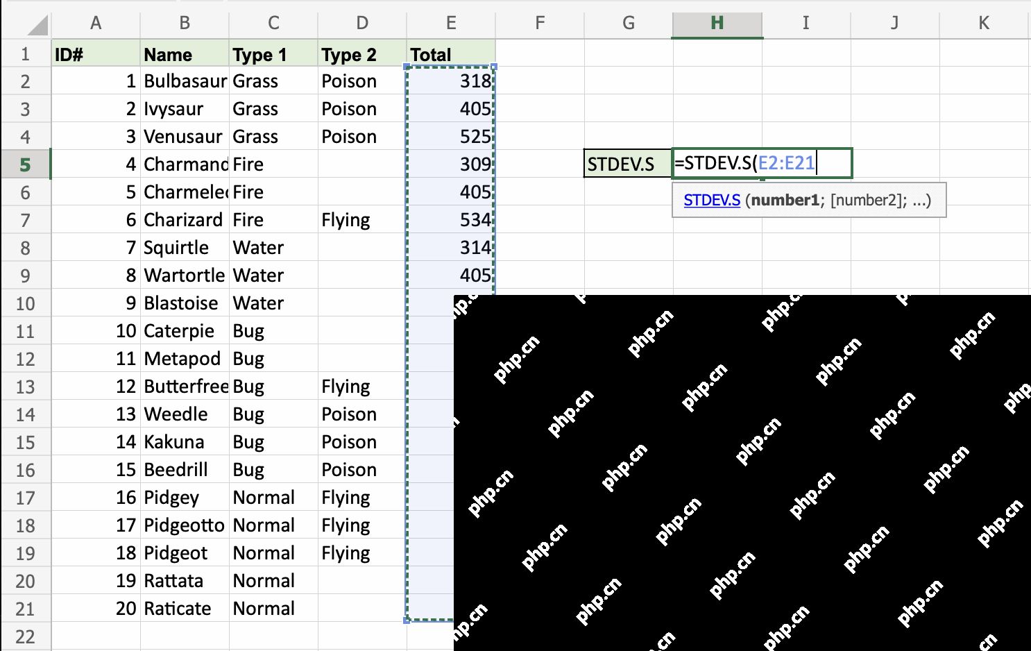 Excel STDEV.S 函数选择数字区域作为标准差参数
