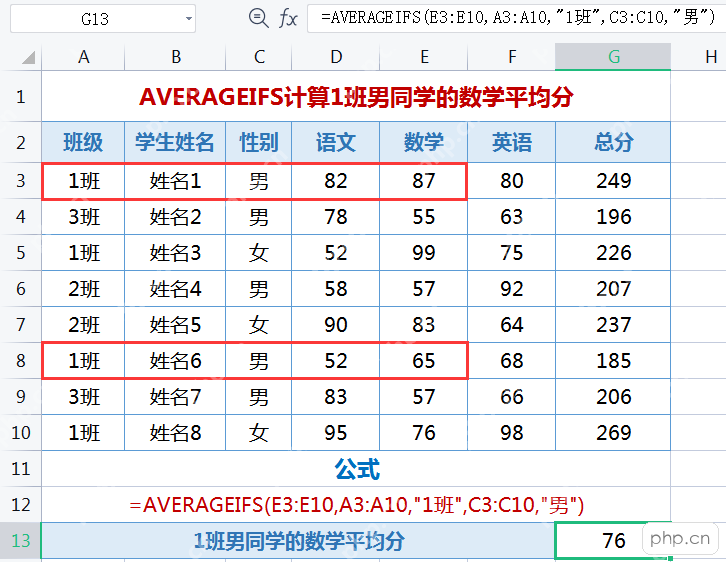Excel中用AVERAGEIFS按班级和性别计算数学平均分