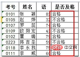 if関数の使い方と例