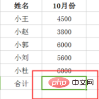 wpsで合計計算式を使用して計算する方法