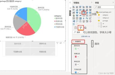 Power BI Desktop 调整可视化颜色和格式
