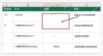 Excel 条件格式生效后错误值位置被隐藏,正常结果仍可显示