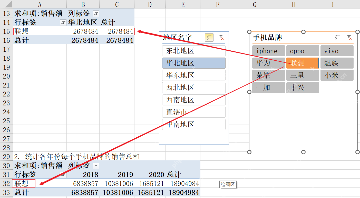 Excel动态筛选器联动多个销售透视表结果示意图