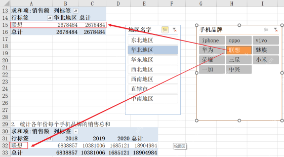 Excel动态筛选器联动多个销售透视表结果示意图