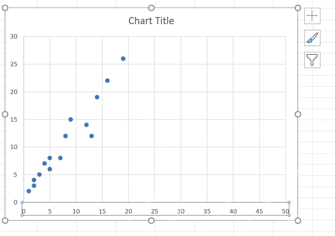 Excel 中用散点图展示待拟合的数据点
