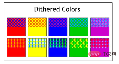 Que sont les couleurs Web sécurisées ?