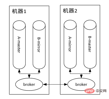 企业微信截图_15921851778073.png