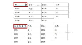 Word 表格中文字从一行变成自动换行后的效果对比图