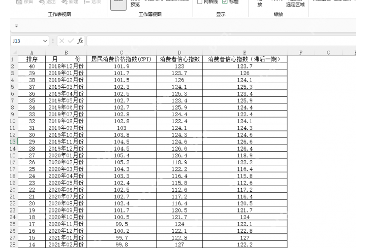 Excel 关闭网格线后表格边框仍然存在