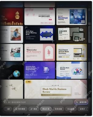 AI PPT模板的商业汇报分类