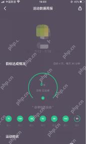 Keep 运动周报入口,用于查看每周运动时长统计