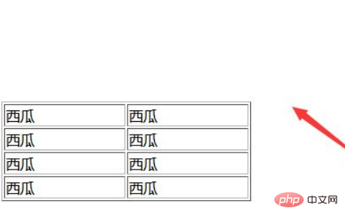 Comment déplacer la table vers le bas en CSS