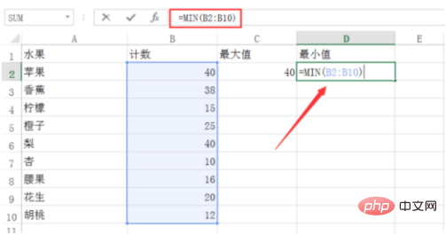 How to use functions to find the maximum and minimum values ​​in Excel