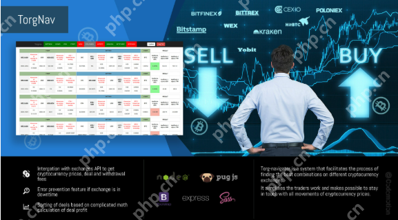 HitBTC来回所来回教程 - php华文网