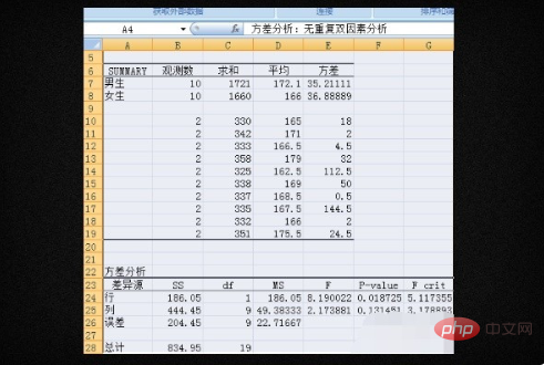 怎样用wps做显着性差异分析?