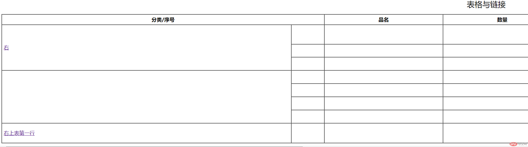 表格与链接2