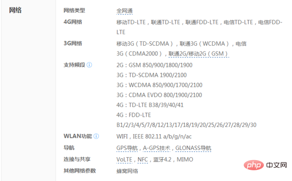 What model is Apple a1661?