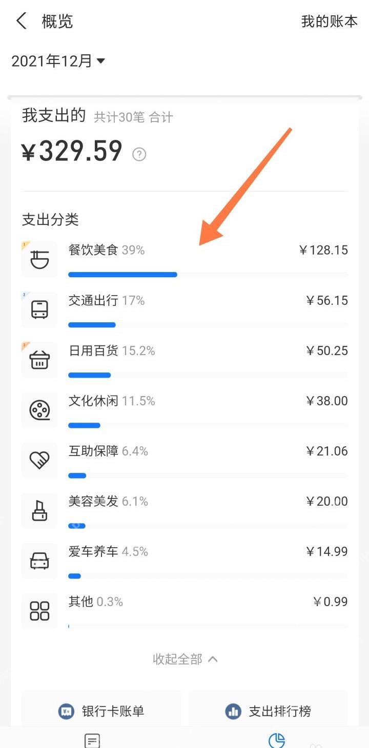 支付宝怎么查看日常支出分类中文界面：概览页里的支出分类排行，对应步骤：进入概览页后，直接看“支出分类”区域。餐饮美食、交通出行、日用百货这些分类都会按金额排出来，平时核对花销就看这一栏。
