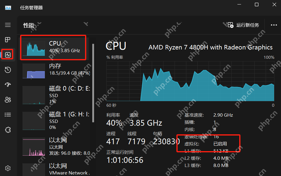 任务管理器性能页进入 CPU 并查看虚拟化状态的位置