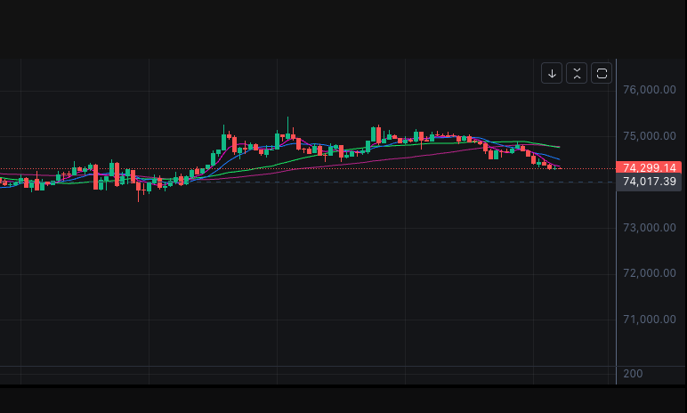K线流星线顶部信号_K线流星线顶部信号在HTX火币指南 - php中文网