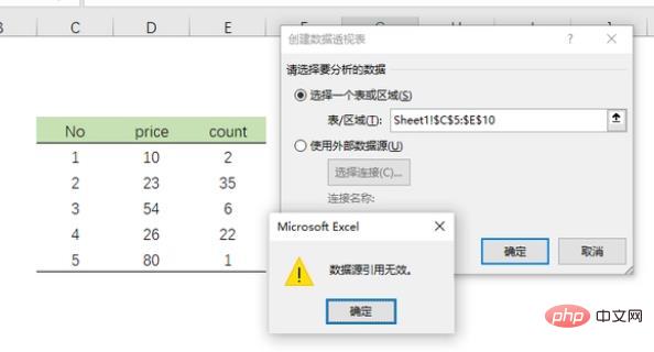 Why is the PivotTable data source reference invalid?