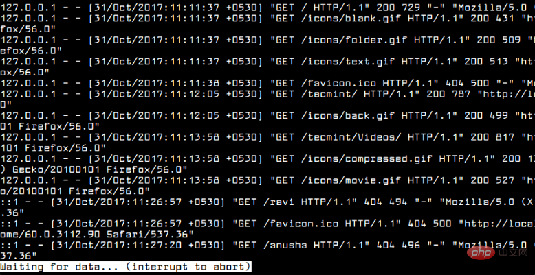 Detailed explanation of four commands for viewing logs in real time on Linux