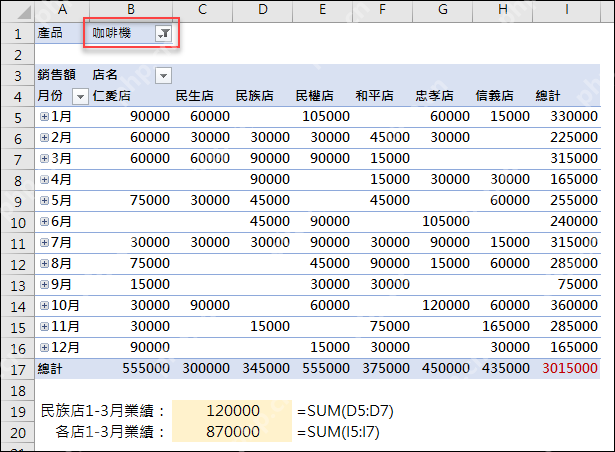 Excel中GETPIVOTDATA函数返回REF错误时的排查界面
