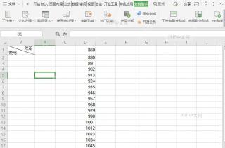 如何在表格单元格快速插入斜线表头(包含行列标题)?结果检查