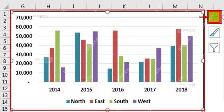 Excel 图表被选中后右上角显示图表元素加号入口