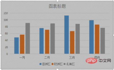 wps에 차트를 삽입하는 방법