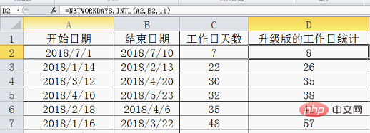 Excel函數學習如何快速統計工作日，看看這兩個函數！