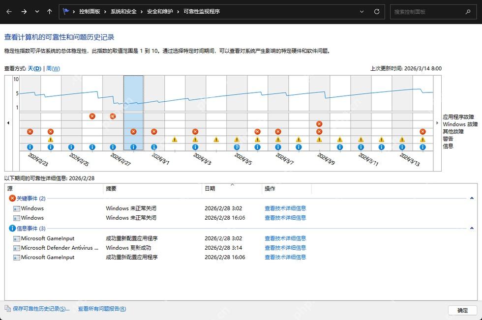 Win11 可靠性监视器选中某天后显示应用停止工作记录