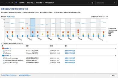 Win11 可靠性监视器选中某天后显示应用停止工作记录