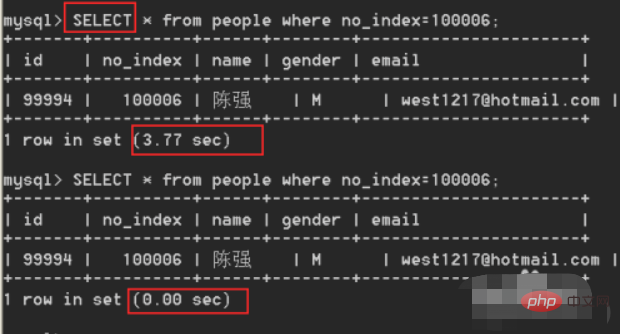 How to set up cache in mysql