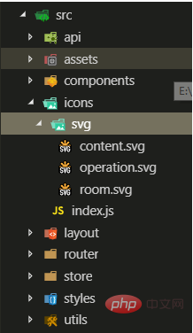 Comment utiliser SVG avec élégance en réaction