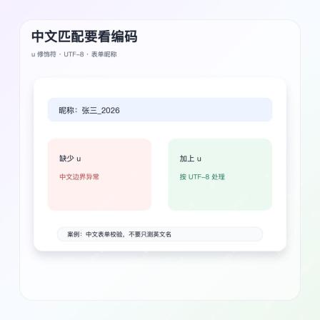 PHP preg_match 中文 UTF-8 匹配案例图