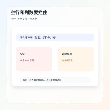 PHP fgetcsv 空行和列数异常排查图