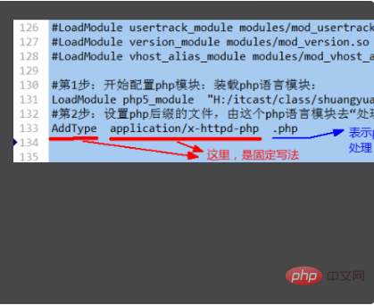 What to do if php is not parsed by apache