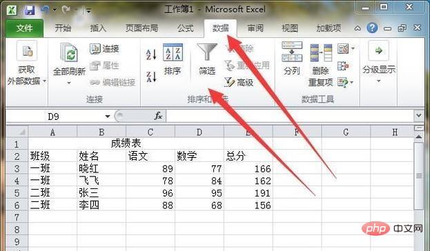 Was sind die Hauptfunktionen von Excel?